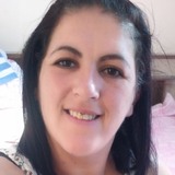 Reh from Curitiba | Woman | 38 years old | Aries