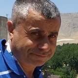 Moon from Gaziantep | Man | 45 years old | Cancer