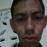 José from Pentecoste | Man | 39 years old | Capricorn