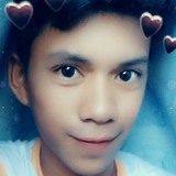 Mark from Palapag | Man | 27 years old | Aries