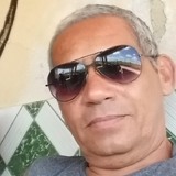 Renatosantaa3 from Itaparica | Man | 49 years old | Sagittarius