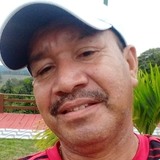 Isaacpratajy from Santarem | Man | 52 years old | Sagittarius