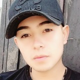 Yeims12Pabtr from Emiliano Zapata | Man | 25 years old | Scorpio