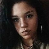 Succubus from Barueri | Woman | 25 years old | Virgo