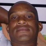 Alexandregonp6 from Paranapanema | Man | 52 years old | Cancer
