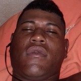 Lucasdossant7W from Itabaianinha | Man | 29 years old | Scorpio