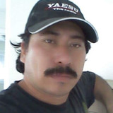 Evergramajo7U from Wilmington | Man | 48 years old | Capricorn