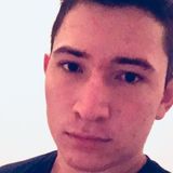 Vitor from Sao Lourenco dOeste | Man | 27 years old | Leo
