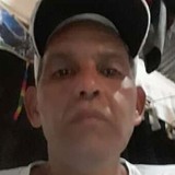 Josemaps from San Jose del Guaviare | Man | 47 years old | Virgo