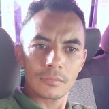 Josefernandota from Amarante | Man | 39 years old | Libra