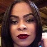 Day from Ilheus | Woman | 30 years old | Aries