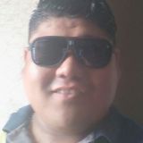Chino from Cancún | Man | 36 years old | Virgo