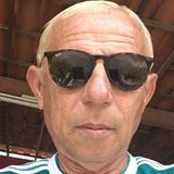 Alemao from Iraucuba | Man | 50 years old | Scorpio