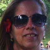 Cris from Juiz de Fora | Woman | 55 years old | Virgo