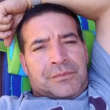 Luisanibalsoyj from La Pintana | Man | 51 years old | Sagittarius