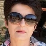 Tefri from Milano | Woman | 55 years old | Leo
