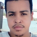 Iguinho from Bombinhas | Man | 27 years old | Sagittarius