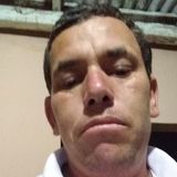 Macarrão from Mantenopolis | Man | 39 years old | Cancer