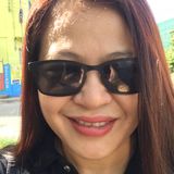 Riz from Bulvalto | Woman | 54 years old | Leo