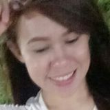 Shaira from Pasay City | Woman | 30 years old | Capricorn