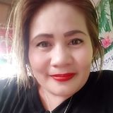 Jen from Butuan | Woman | 44 years old | Virgo
