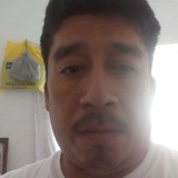 Javiersach25W from Tonala | Man | 44 years old | Capricorn