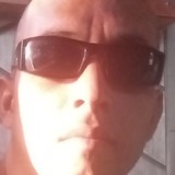 Roldangerman2B from Piedras Negras | Man | 43 years old | Cancer