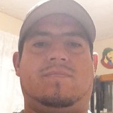 Gpes from Ciudad Guzman | Man | 39 years old | Sagittarius