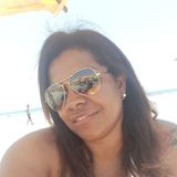 Criss from Osasco | Woman | 53 years old | Virgo