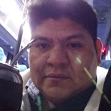 Menchow1 from Las Heras | Man | 40 years old | Sagittarius
