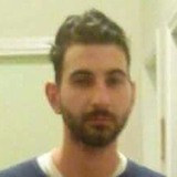 Andreaceccarelli from Forli | Man | 36 years old | Virgo