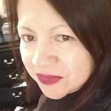 Monica from Toronto | Woman | 50 years old | Capricorn