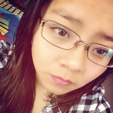 Lucy from Puebla de Zaragoza | Woman | 29 years old | Cancer