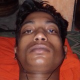 Amankmuar from Amnat Charoen | Man | 25 years old | Leo