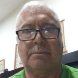 Ofo81R from Gustavo A. Madero | Man | 68 years old | Capricorn