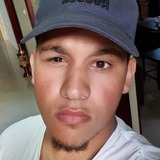 Bashark from Abu Dhabi | Man | 27 years old | Gemini
