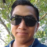 Miki from Southampton | Man | 41 years old | Cancer