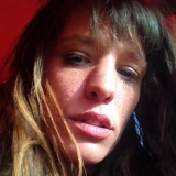 Chen Circus from Herzliya | Woman | 42 years old | Gemini