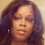Nette from Houston | Woman | 47 years old | Scorpio