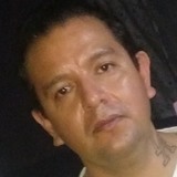 Manuelfalcon91 from Zacatelco | Man | 48 years old | Aries