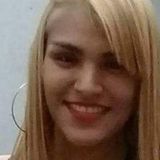 Camila from Buenos Aires | Woman | 34 years old | Gemini