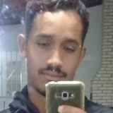 Fideldejesusgj from Guaratinga | Man | 29 years old | Sagittarius
