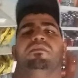 Wiltonlimadihs from Aguas Vermelhas | Man | 32 years old | Capricorn
