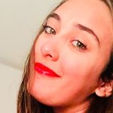 Camila from Buenos Aires | Woman | 29 years old | Pisces