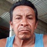 Kenay from Nicolas Romero | Man | 60 years old | Gemini