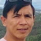 Alijxh from Kaleen | Man | 29 years old | Virgo