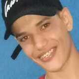 Marciohenrich0 from Campo Grande | Man | 22 years old | Scorpio