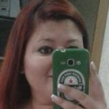Lelly from Foz do Iguacu | Woman | 35 years old | Aquarius