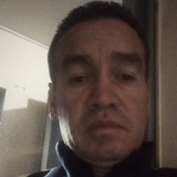 Jo from Cunday | Man | 54 years old | Libra