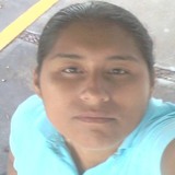 Aimee from Linares | Woman | 44 years old | Capricorn